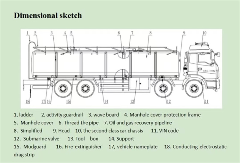 Fuel Tank Truck-Picture6
