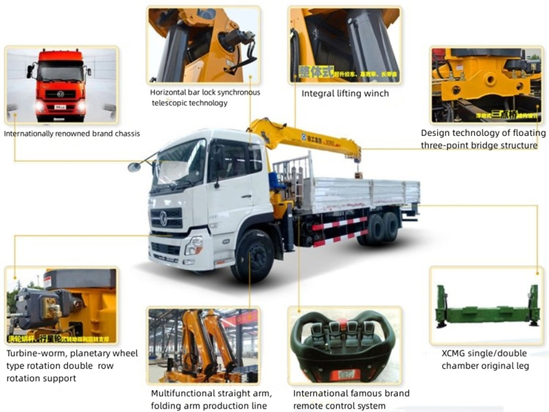 Truck with Crane-Picture6