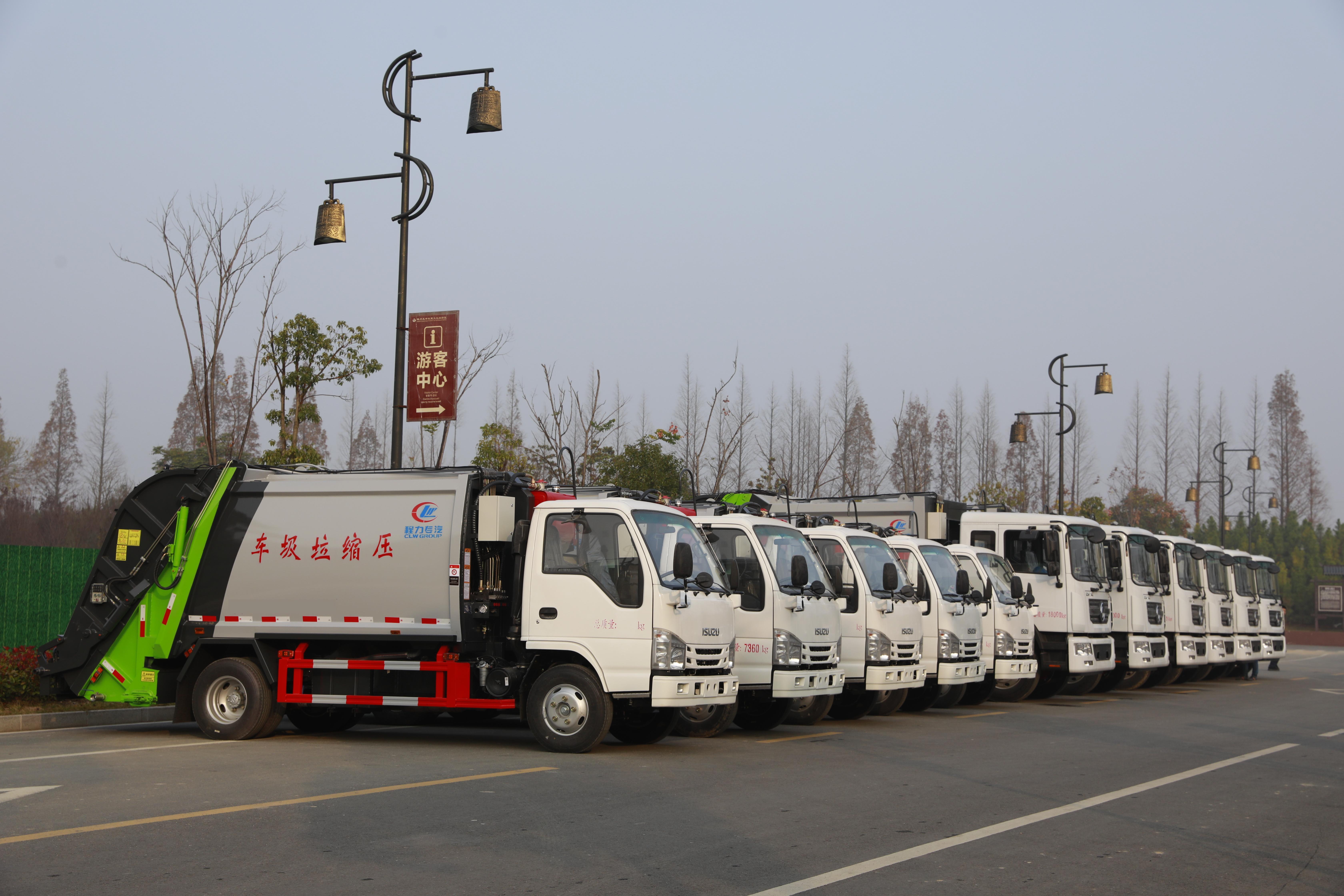 Compactor Garbage Truck-Picture8