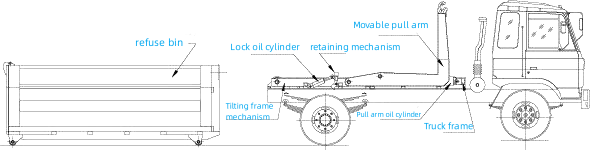 Hook Arm Garbage Truck-Picture8