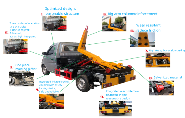 Hook Arm Garbage Truck-Picture8